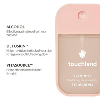 Touchland Rosewater Glow Mist Revitalizing Hand Sanitizer
