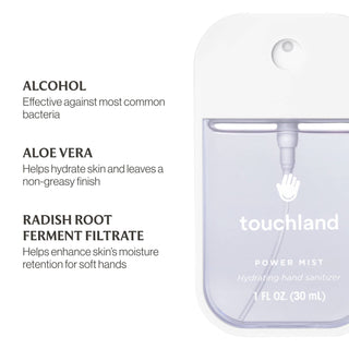Touchland Rainwater Power Mist Hydrating Hand Sanitizer